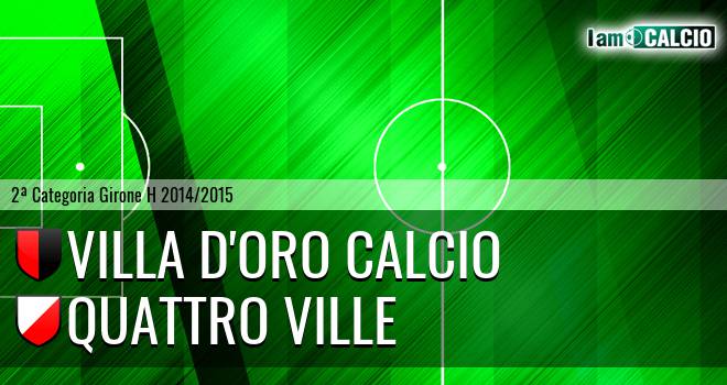 Villa D'Oro Calcio - Quattro Ville