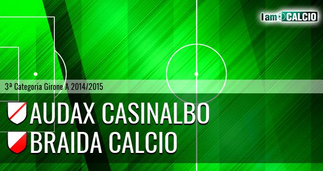 Audax Casinalbo - Braida Calcio