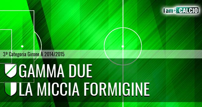 Gamma Due - La Miccia Formigine