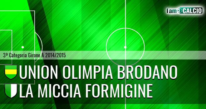 Union Olimpia Brodano - La Miccia Formigine