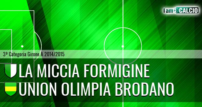 La Miccia Formigine - Union Olimpia Brodano