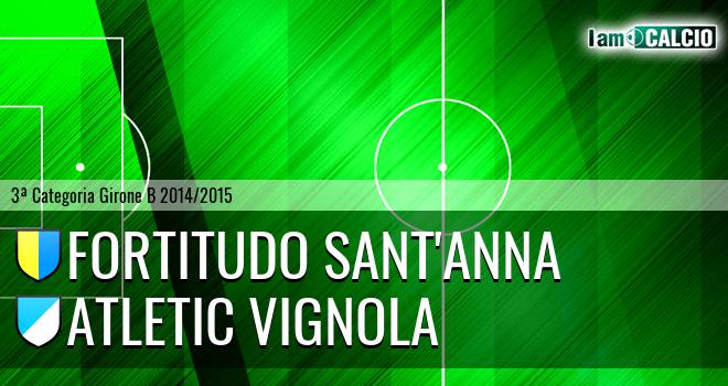 Fortitudo Sant'Anna - Atletic Vignola