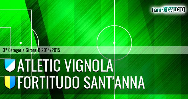 Atletic Vignola - Fortitudo Sant'Anna