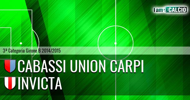 Cabassi Union Carpi - Invicta