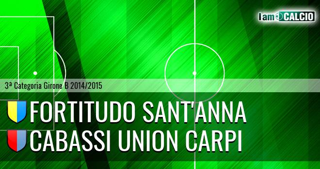 Fortitudo Sant'Anna - Cabassi Union Carpi