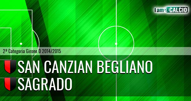 San Canzian Begliano - Sagrado