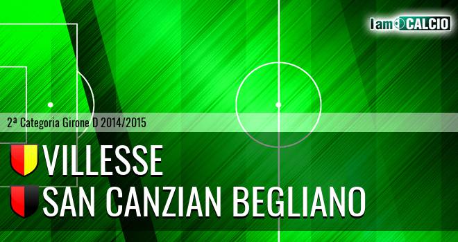 Villesse - San Canzian Begliano