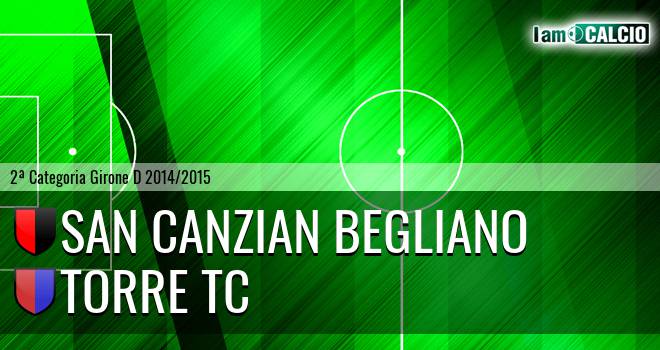 San Canzian Begliano - Torre tc