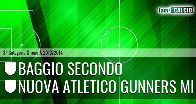 Baggio secondo - Nuova Atletico Gunners MI