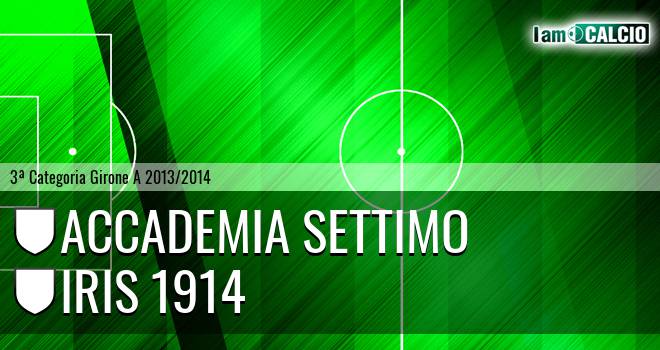 Accademia Settimo - Iris 1914