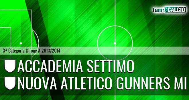 Accademia Settimo - Nuova Atletico Gunners MI