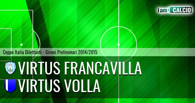 Virtus Francavilla - Casoria Calcio 2023