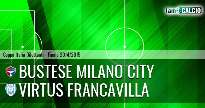 Milano City - Virtus Francavilla