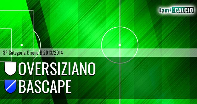 Oversiziano - Bascape