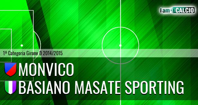 Monvico - Basiano Masate Sporting