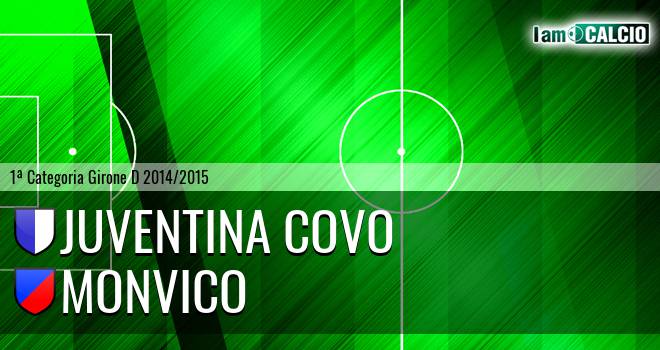 Juventina Covo - Monvico