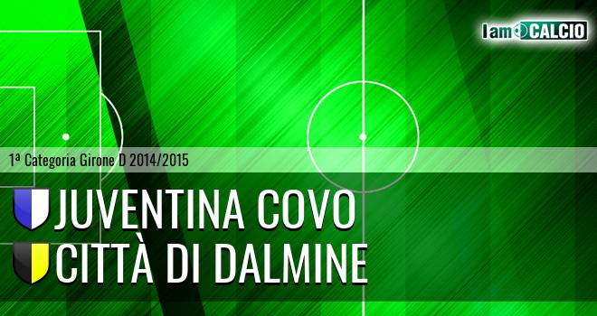 Juventina Covo - Città di Dalmine