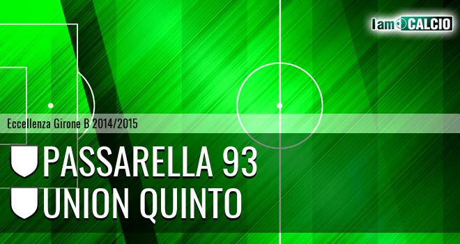 Passarella 93 - Union Quinto