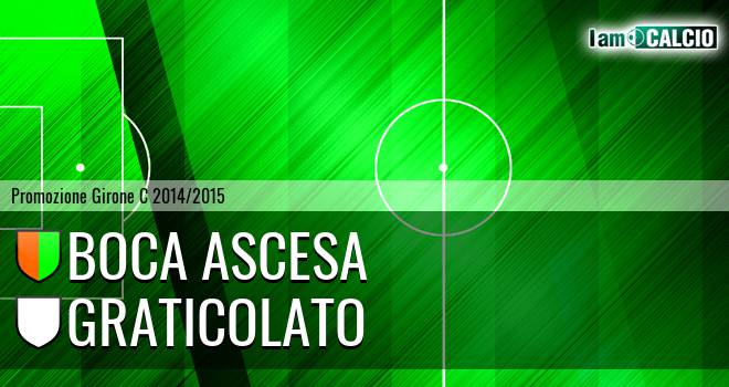 Boca Ascesa - Graticolato