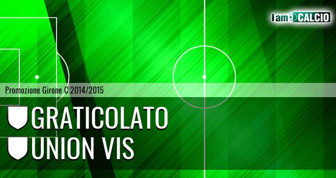 Graticolato - Union Vis