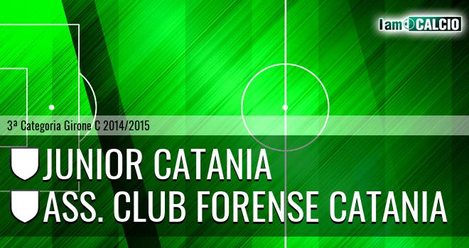 Junior Catania - Ass. Club Forense Catania