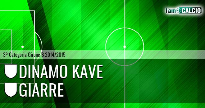 Dinamo Kave - Giarre