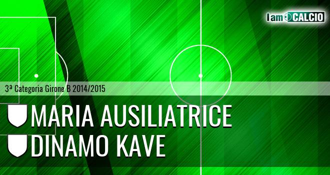 Maria Ausiliatrice - Dinamo Kave