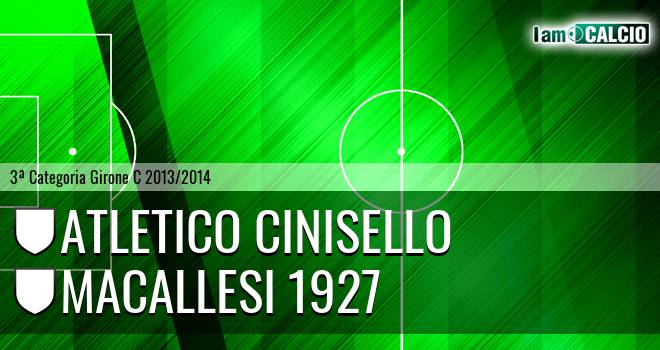 Atletico Cinisello - Macallesi 1927