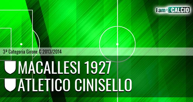 Macallesi 1927 - Atletico Cinisello