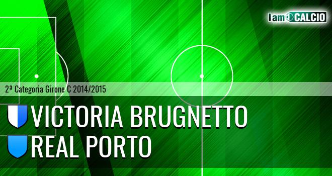 Victoria Brugnetto - Real Porto