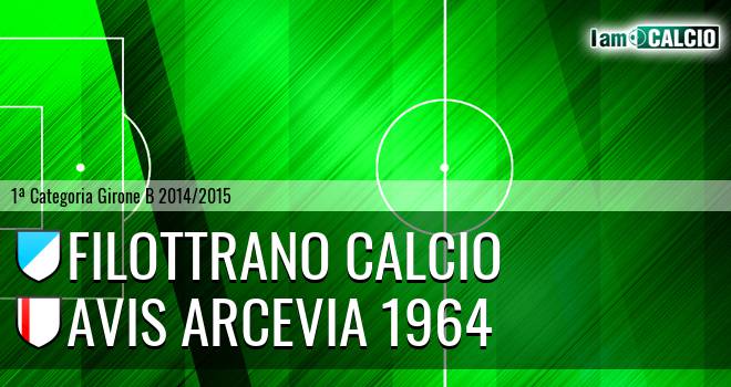 Filottrano Calcio - Avis Arcevia 1964