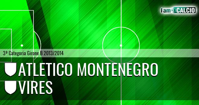 Atletico Montenegro - Vires