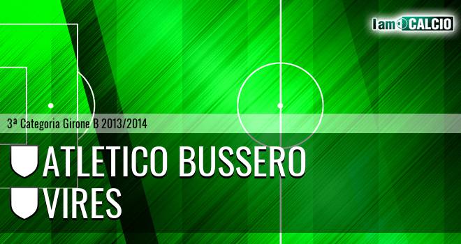 Atletico Bussero - Vires