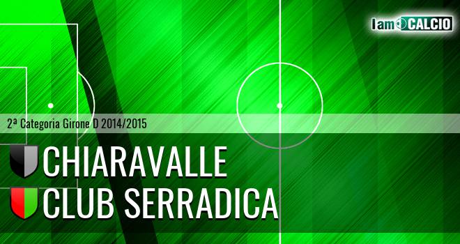 Chiaravalle - Club Serradica