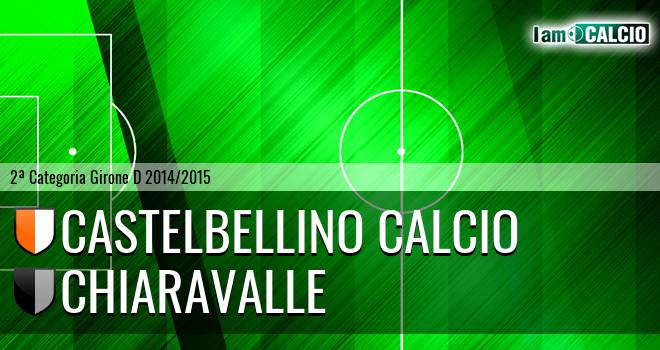 Castelbellino Calcio - Chiaravalle