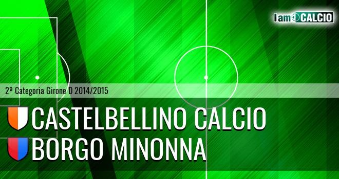 Castelbellino Calcio - Borgo Minonna