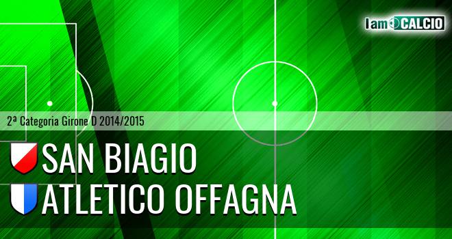 San Biagio - Atletico Offagna