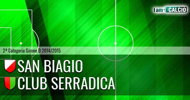 San Biagio - Club Serradica