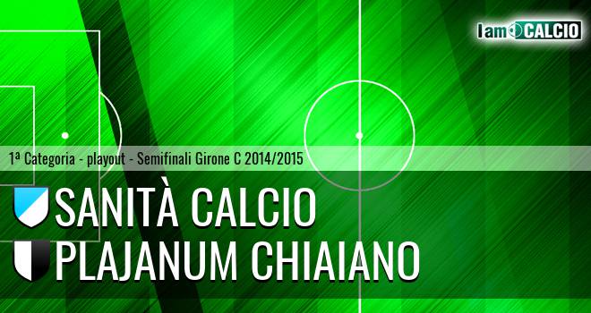 Sanità Calcio - Plajanum Chiaiano