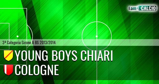 Young Boys Chiari - Cologne