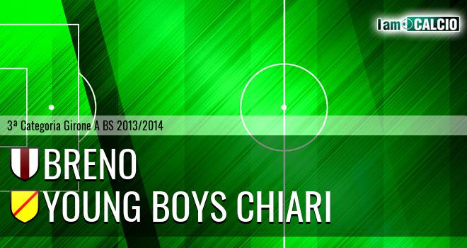 Breno - Young Boys Chiari