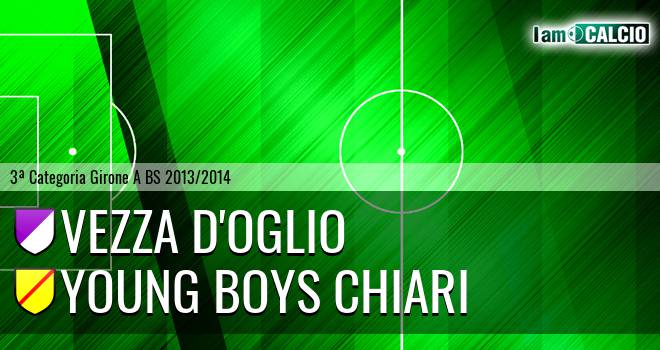 Vezza d'Oglio - Young Boys Chiari