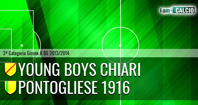 Young Boys Chiari - Pontogliese 1916
