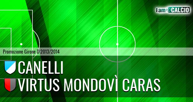 Canelli - Virtus Mondovì Caras