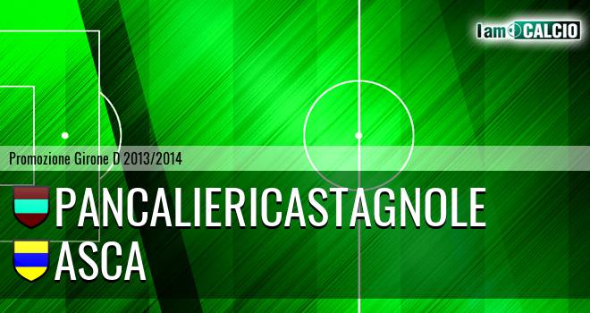 PancalieriCastagnole - Forza e Coraggio Alessandria