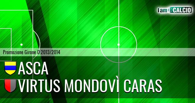 Forza e Coraggio Alessandria - Virtus Mondovì Caras