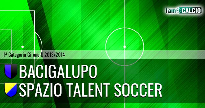 Bacigalupo - Spazio Talent Soccer