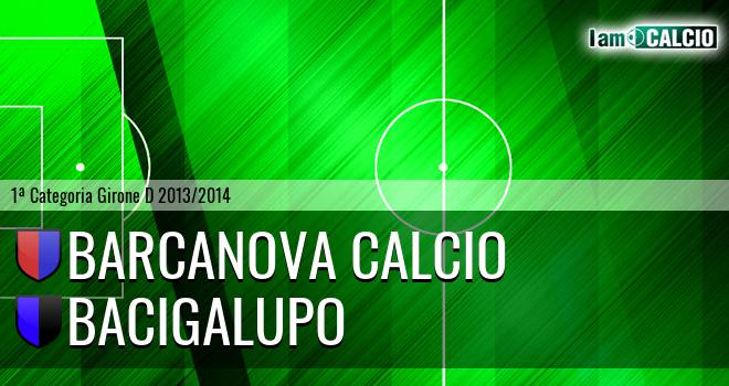 Barcanova Calcio - Bacigalupo