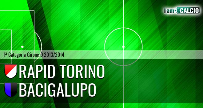 Rapid Torino - Bacigalupo