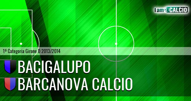 Bacigalupo - Barcanova Calcio